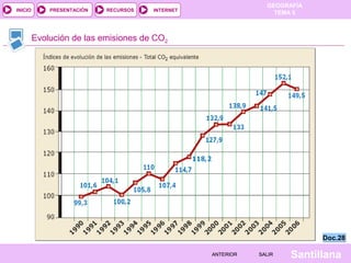 GEOGRAFÍA
TEMA 5RECURSOS INTERNETPRESENTACIÓN
Santillana
INICIO
SALIRSALIRANTERIORANTERIOR
Evolución de las emisiones de CO2
Doc.28Doc.28
 