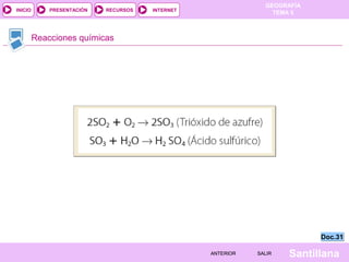 GEOGRAFÍA
TEMA 5RECURSOS INTERNETPRESENTACIÓN
Santillana
INICIO
SALIRSALIRANTERIORANTERIOR
Reacciones químicas
Doc.31Doc.31
 