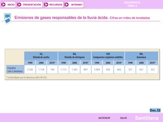 GEOGRAFÍA
TEMA 5RECURSOS INTERNETPRESENTACIÓN
Santillana
INICIO
SALIRSALIRANTERIORANTERIOR
Emisiones de gases responsables de la lluvia ácida. Cifras en miles de toneladas
Doc.32Doc.32
 