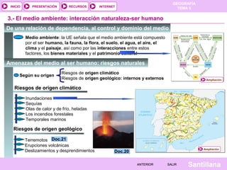 GEOGRAFÍA
TEMA 5RECURSOS INTERNETPRESENTACIÓN
Santillana
INICIO
SALIRSALIRANTERIORANTERIOR
Riesgos de origen climático
3.- El medio ambiente: interacción naturaleza-ser humano
De una relación de dependencia, al control y dominio del medio
Amenazas del medio al ser humano: riesgos naturales
Riesgos de origen geológico
Ampliación
Medio ambiente: la UE señala que el medio ambiente está compuesto
por el ser humano, la fauna, la flora, el suelo, el agua, el aire, el
clima y el paisaje, así como por las interacciones entre estos
factores, los bienes materiales y el patrimonio cultural
Según su origen
Riesgos de origen climático
Riesgos de origen geológico: internos y externos
Inundaciones
Sequías
Olas de calor y de frío, heladas
Los incendios forestales
Temporales marinos
Ampliación
Terremotos
Erupciones volcánicas
Deslizamientos y desprendimientos Doc.20Doc.20
Doc.21Doc.21
 