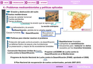 GEOGRAFÍA
TEMA 5RECURSOS INTERNETPRESENTACIÓN
Santillana
INICIO
SALIRSALIRANTERIORANTERIOR
4.- Problemas medioambientales y políticas aplicadas
Erosión y destrucción del suelo
Ampliación
Muy grave en
nuestro país
Suelos mediterráneos
Lluvias de carácter torrencial
Fuertes pendientes
Tierras arcillosas
Favorecen la erosión que se agrava por
La acción antrópica
La deforestación y la erosión
Desertización, pérdida de la cubierta vegetal
Causas humanas Desertificación
Doc.27Doc.27
Políticas para intentar resolver el problema
Protección del suelo contra la erosión y la desertificación
La defensa frente a la sequía y las inundaciones
La preservación y mejora de los ecosistemas forestales
Repoblaciones forestales
Campañas de sensibilización
Actuaciones para restaurar los daños
causados por los incendios forestales
Convención Naciones Unidas de
Lucha contra la Desertificación
España
Proyecto LUCDEME de Lucha contra la
Desertificación en el Mediterráneo
Programa de Acción Nacional de Lucha contra la Desertificación (PAND, aprobado el 2008)
II Plan Nacional de recuperación de suelos contaminados, período 2007-2015
 