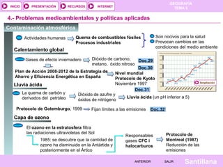 GEOGRAFÍA
TEMA 5RECURSOS INTERNETPRESENTACIÓN
Santillana
INICIO
SALIRSALIRANTERIORANTERIOR
Capa de ozono
4.- Problemas medioambientales y políticas aplicadas
Calentamiento global
Contaminación atmosférica
Lluvia ácida
Actividades humanas Quema de combustibles fósiles
Procesos industriales
Son nocivos para la salud
Provocan cambios en las
condiciones del medio ambiente
Gases de efecto invernadero Dióxido de carbono,
metano, óxido nitroso
Plan de Acción 2008-2012 de la Estrategia de
Ahorro y Eficiencia Energética en España
Doc.29Doc.29
Nivel mundial
Protocolo de Kyoto
Noviembre 1997
Doc.30Doc.30
Ampliación
La quema de carbón y
derivados del petróleo
Dióxido de azufre y
óxidos de nitrógeno
Lluvia ácida (un pH inferior a 5)
Doc.31Doc.31
Protocolo de Gotemburgo, 1999 Fijan límites a las emisiones Doc.32Doc.32
El ozono en la estratosfera filtra
las radiaciones ultravioletas del Sol
1985: se descubre que la cantidad de
ozono ha disminuido en la Antártida y
posteriormente en el Ártico
Responsables
gases CFC i
halocarburos
Protocolo de
Montreal (1987)
Reducción de las
emisiones
 