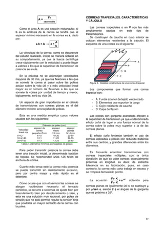 57
permisible
1F
=A
σ
Como el área A es una sección rectangular, si
b es la anchura de la correa se tendrá que el
espesor mínimo necesario en la correa es a, dado
por:
A=a.b ⇒
b
A
=a
La velocidad de la correa, como se desprende
del estudio realizado, incide de manera notable en
su comportamiento, ya que la fuerza centrífuga
crece rápidamente con la velocidad y puede llegar
a valores a los que la capacidad de transmisión de
potencia se anula.
En la práctica no se aconsejan velocidades
mayores de 30 m/s, ya que las flexiones a las que
se somete la correa al pasar sobre las poleas
actúan sobre la vida útil y a más velocidad lineal
mayor es el número de flexiones a las que se
somete la correa por unidad de tiempo y menor,
lógicamente, será su vida útil.
Un aspecto de gran importancia en el cálculo
de transmisiones con correas planas es el del
diámetro mínimo aconsejable de poleas.
Esta es una medida empírica cuyos valores
usuales son los siguientes:
Diámetro de polea (cm)
Velocidad
lineal m/s
espesor de
correa
pequeño<7mm
espesor
medio
7-9 mm
espesor
grande
9-14 mm
V<12
12<V<20
20<V<30
6-10
7-11
9-13
10-20
11-22
13-25
20-50
22-55
25-60
Tabla 2.-Diámetros mínimos aconsejables de poleas
Para poder transmitir potencia la correa debe
tener una tracción inicial, la denominada tracción
de reposo. Se recomiendan unos 125 N/cm de
anchura de correa.
Cuanto más tensa esté la correa más potencia
se puede transmitir sin deslizamiento excesivo,
pero por contra mayor y más rápido es el
deterioro.
Como ocurre que con el servicio las correas se
alargan haciéndose necesario el tensado
periódico, se recurre a sistemas de ajuste bien por
basculamiento bien por desplazamiento o bien, y
esta es una solución muy racional, por polea de
tensión que no sólo permite regular la tensión sino
que posibilita un mayor contacto de la correa con
la polea.
CORREAS TRAPECIALES. CARACTERÍSTICAS
Y CÁLCULO
Las correas trapeciales o en V son las más
ampliamente usadas en este tipo de
transmisiones.
Se construyen de caucho en cuyo interior se
colocan elementos resistentes a la tracción. El
esquema de una correa es el siguiente:
A
D
B
C
Figura 4.- Detalles constructivos de una correa trapecial
Los componentes que forman una correa
trapecial son:
- A: Funda exterior de tejido vulcanizado
- B: Elementos que soportan la carga
- C: Cojín resistente de caucho
- D: Capa de flexión
Las poleas con garganta acanalada afectan a
la capacidad de transmisión ya que el denominado
efecto cuña da lugar a una fuerza normal de la
correa sobre la polea muy superior a la de las
correas planas.
El efecto cuña favorece también el uso de
correas aplicadas a poleas con reducida distancia
entre sus centros, y grandes diferencias entre los
diámetros.
Es frecuente encontrar transmisiones con
correas trapeciales múltiples, con la única
condición de que se usen correas especialmente
próximas en longitud, es decir, de estrecha
tolerancia en su fabricación, pues, en caso
contrario, la correa más corta trabaja en exceso y
se romperá demasiado pronto.
La ecuación µθ
e=
K-F
K-F
2
1
obtenida para
correas planas es igualmente útil si se sustituye µ
por µ/sen φ, siendo 2 φ el ángulo de la garganta
que es próximo a 35º.
 
