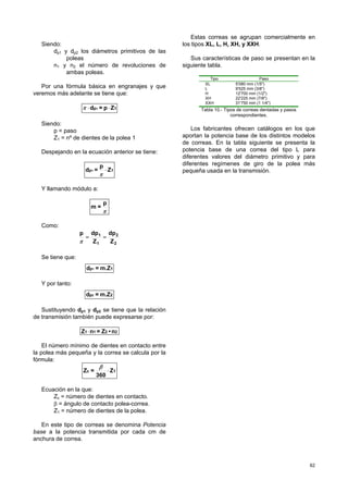 62
Siendo:
dp1 y dp2 los diámetros primitivos de las
poleas
n1 y n2 el número de revoluciones de
ambas poleas.
Por una fórmula básica en engranajes y que
veremos más adelante se tiene que:
1p Zp=d 1 ⋅⋅π
Siendo:
p = paso
Z1 = nº de dientes de la polea 1
Despejando en la ecuación anterior se tiene:
1p Z
p
=d 1 ⋅
π
Y llamando módulo a:
π
p
=m
Como:
2
2
1
1
Z
dp
Z
dpp
==
π
Se tiene que:
1p m.Z=d 1
Y por tanto:
2p m.Z=d 2
Sustituyendo dp1 y dp2 se tiene que la relación
de transmisión también puede expresarse por:
2211 n•Z=nZ ⋅
El número mínimo de dientes en contacto entre
la polea más pequeña y la correa se calcula por la
fórmula:
1c Z
360
=Z ⋅
β
Ecuación en la que:
Zc = número de dientes en contacto.
β = ángulo de contacto polea-correa.
Z1 = número de dientes de la polea.
En este tipo de correas se denomina Potencia
base a la potencia transmitida por cada cm de
anchura de correa.
Estas correas se agrupan comercialmente en
los tipos XL, L, H, XH, y XXH.
Sus características de paso se presentan en la
siguiente tabla.
Tipo Paso
XL
L
H
XH
XXH
5'080 mm (1/5")
9'525 mm (3/8")
12'700 mm (1/2")
22'225 mm (7/8")
31'750 mm (1 1/4")
Tabla 10.- Tipos de correas dentadas y pasos
correspondientes.
Los fabricantes ofrecen catálogos en los que
aportan la potencia base de los distintos modelos
de correas. En la tabla siguiente se presenta la
potencia base de una correa del tipo L para
diferentes valores del diámetro primitivo y para
diferentes regímenes de giro de la polea más
pequeña usada en la transmisión.
 