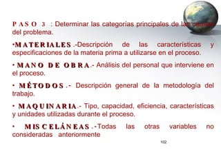 PASO 3  : Determinar las categorías principales de las causas del problema. MATERIALES .-Descripción de las características y especificaciones de la materia prima a utilizarse en el proceso. MANO DE OBRA .- Análisis del personal que interviene en el proceso. MÉTODOS .-  Descripción general de la metodología del trabajo. MAQUINARIA .- Tipo, capacidad, eficiencia, características y unidades utilizadas durante el proceso. MISCELÁNEAS .- Todas las otras variables no consideradas  anteriormente 