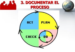 3. DOCUMENTAR EL PROCESO 