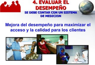 4. EVALUAR EL DESEMPEÑO SE DEBE CONTAR CON UN SISTEMA DE MEDICION Mejora del desempeño para maximizar el acceso y la calidad para los clientes 