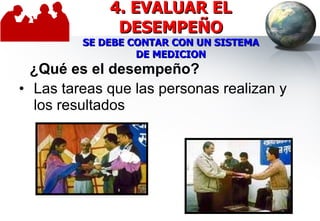 ¿Qué es el desempeño?  Las tareas que las personas realizan y los resultados 14- 4. EVALUAR EL DESEMPEÑO SE DEBE CONTAR CON UN SISTEMA DE MEDICION 