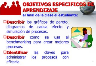 OBJETIVOS ESPECIFICOS DE APRENDIZAJE al final de la clase el estudiante:  Describir  los gráficos de pareto, diagramas de causa efecto y simulación de procesos. Describir  como se usa el benchmarking para crear mejores procesos. Identificar  las claves para administrar los procesos con eficacia. 