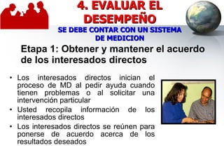 Etapa 1: Obtener y mantener el acuerdo de los interesados directos Los interesados directos inician el proceso de MD al pedir ayuda cuando tienen problemas o al solicitar una intervención particular Usted recopila información de los interesados directos Los interesados directos se reúnen para ponerse de acuerdo acerca de los resultados deseados 4. EVALUAR EL DESEMPEÑO SE DEBE CONTAR CON UN SISTEMA DE MEDICION 