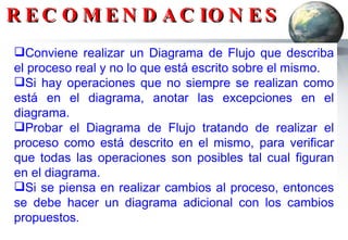 Conviene realizar un Diagrama de Flujo que describa el proceso real y no lo que está escrito sobre el mismo.  Si hay operaciones que no siempre se realizan como está en el diagrama, anotar las excepciones en el diagrama.  Probar el Diagrama de Flujo tratando de realizar el proceso como está descrito en el mismo, para verificar que todas las operaciones son posibles tal cual figuran en el diagrama.  Si se piensa en realizar cambios al proceso, entonces se debe hacer un diagrama adicional con los cambios propuestos. RECOMENDACIONES 
