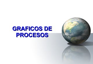 GRAFICOS DE PROCESOS 