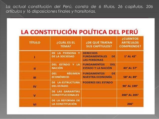 Analysis del articulo 16 de la constitucion mexicana pdf