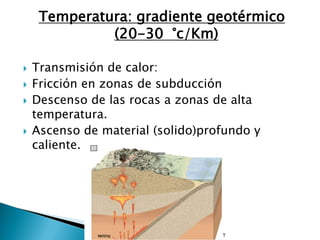 Temperatura: gradiente geotérmico (20-30 °c/Km) 
Transmisión de calor: 
Fricción en zonas de subducción 
Descenso de las rocas a zonas de alta temperatura. 
Ascenso de material (solido)profundo y caliente. 
 