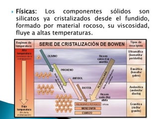Físicas: Los componentes sólidos son silicatos ya cristalizados desde el fundido, formado por material rocoso, su viscosidad, fluye a altas temperaturas.  