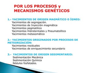 POR LOS PROCESOS y 
MECANISMOS GENÉTICOS 
1.- YACIMIENTOS DE ORIGEN MAGMÁTICO O ÍGNEO: 
Yacimientos de segregación. 
Yacimientos de Inyección magmática 
Yacimientos pegmatitico 
Yacimientos Hidrotermales y Pneumatolítico 
Yacimientos metasomático 
2.- YACIMIENTOS ORIGINADOS POR PROCESOS DE 
METEORIZACIÓN: 
Yacimientos residuales 
Yacimientos de enriquecimiento secundario 
3.- YACIMIENTOS DE ORIGEN SEDIMENTARIO: 
Sedimentación Mecánica 
Sedimentación Química 
Nódulos fosfatados. 
 