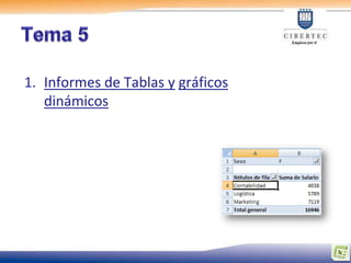 1. Informes de Tablas y gráficos
   dinámicos
 