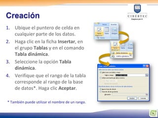 Creación
1. Ubique el puntero de celda en
   cualquier parte de los datos.
2. Haga clic en la ficha Insertar, en
   el grupo Tablas y en el comando
   Tabla dinámica.
3. Seleccione la opción Tabla
   dinámica.
4. Verifique que el rango de la tabla
   corresponde al rango de la base
   de datos*. Haga clic Aceptar.

* También puede utilizar el nombre de un rango.
 