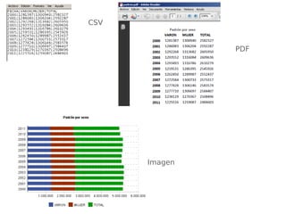 CSV
PDF
Imagen
 