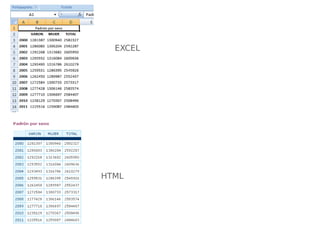 EXCEL
HTML
 