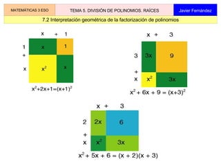 4.1 Teorema del resto MATEMÁTICAS 3 ESO TEMA 5. DIVISIÓN DE POLINOMIOS. RAÍCES Javier Fernández Al dividir P(x) entre x – a obtenemos: Es decir: P(x) = (x – a) C(x) + R Luego P(a) = (a – a) C(a) + R = R El resto de dividir un polinomio P(x) por (x – a) es igual al valor numérico del polinomio P(x) para x = a; es decir R = P(a) El resto de dividir  P(x) = 2x 3  – 7x 2  – 4x + 12 entre x – 2 se puede obtener así: P(2) = 2  .  2 3  – 7  .  2 2  – 4  .  2 + 12 = – 4 P(x) x – a C(x) R 