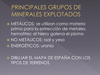  METÁLICOS: se utilizan como materia
  prima para la extrección de metales:
  hematites: el hierro galena el plomo
 NO METÁLICOS: ssal y yeso
 ENERGÉTICOS: uranio


   DIBUJAR EL MAPA DE ESPAÑA CON LOS
    TIPOS DE TERRENOS
 