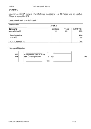 TEMA 5                                 LOS LIBROS CONTABLES

Ejemplo 1:

La empresa AFESA compra 10 unidades de mercadería H, a 60 € cada una, en efectivo.
IVA de la operación 18%.

La factura de esta operación será:

VENDEDOR ...............
                                                              AFESA
....................................
Concepto                                                       Cantidad   Precio    IMPORTE
Mercaderías H                                                    10         60           600

 Base imponible                                                                            600
 IVA 18%                                                                                   108

 TOTAL IMPORTE                                                                             708


y su contabilización:

                               ________________      xxx     _________________
           600                Compras de mercaderías
           108                H.P., IVA soportado      a Caja                                    708

                                 ________________      xxx      _________________




CONTABILIDAD Y FISCALIDAD                                                           CSAF
 