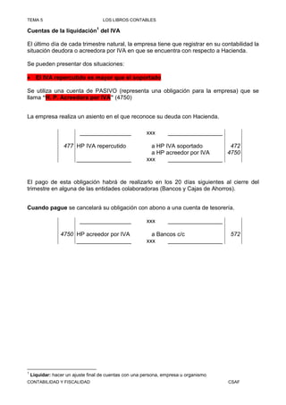 TEMA 5                              LOS LIBROS CONTABLES

Cuentas de la liquidación1 del IVA

El último día de cada trimestre natural, la empresa tiene que registrar en su contabilidad la
situación deudora o acreedora por IVA en que se encuentra con respecto a Hacienda.

Se pueden presentar dos situaciones:

•     El IVA repercutido es mayor que el soportado

Se utiliza una cuenta de PASIVO (representa una obligación para la empresa) que se
llama “H. P. Acreedora por IVA” (4750)


La empresa realiza un asiento en el que reconoce su deuda con Hacienda.

                          ________________              xxx      _________________

                  477 HP IVA repercutido                  a HP IVA soportado       472
                                                          a HP acreedor por IVA   4750
                        _________________               xxx     _________________


El pago de esta obligación habrá de realizarlo en los 20 días siguientes al cierre del
trimestre en alguna de las entidades colaboradoras (Bancos y Cajas de Ahorros).


Cuando pague se cancelará su obligación con abono a una cuenta de tesorería.

                          ________________              xxx      _________________

                 4750 HP acreedor por IVA                 a Bancos c/c                572
                      _________________                 xxx    _________________




1
    Liquidar: hacer un ajuste final de cuentas con una persona, empresa u organismo
CONTABILIDAD Y FISCALIDAD                                                             CSAF
 