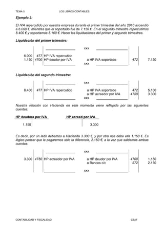 TEMA 5                       LOS LIBROS CONTABLES

Ejemplo 3:

El IVA repercutido por nuestra empresa durante el primer trimestre del año 2010 ascendió
a 6.000 €, mientras que el soportado fue de 7.150 €. En el segundo trimestre repercutimos
8.400 € y soportamos 5.100 €. Hacer las liquidaciones del primer y segundo trimestres.

Liquidación del primer trimestre:

                    ________________         xxx       _________________

     6.000 477 HP IVA repercutido
     1.150 4700 HP deudor por IVA              a HP IVA soportado             472       7.150
                _________________            xxx     _________________


Liquidación del segundo trimestre:

                    ________________         xxx       _________________

     8.400    477 HP IVA repercutido           a HP IVA soportado       472             5.100
                                               a HP acreedor por IVA   4750             3.300
                   _________________         xxx     _________________

Nuestra relación con Hacienda en este momento viene reflejada por las siguientes
cuentas:

HP deudora por IVA                HP acreed por IVA

    1.150                                           3.300


Es decir, por un lado debemos a Hacienda 3.300 €, y por otro nos debe ella 1.150 €. Es
lógico pensar que le pagaremos sólo la diferencia, 2.150 €, a la vez que saldamos ambas
cuentas:

                    ________________         xxx       _________________

     3.300 4750 HP acreedor por IVA            a HP deudor por IVA          4700        1.150
                                               a Bancos c/c                  572        2.150

                   _________________         xxx       _________________




CONTABILIDAD Y FISCALIDAD                                                    CSAF
 