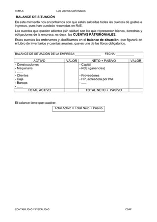 TEMA 5                          LOS LIBROS CONTABLES

BALANCE DE SITUACIÓN
En este momento nos encontramos con que están saldadas todas las cuentas de gastos e
ingresos, pues han quedado resumidas en RdE.
Las cuentas que quedan abiertas (sin saldar) son las que representan bienes, derechos y
obligaciones de la empresa, es decir, las CUENTAS PATRIMONIALES.
Estas cuentas las ordenamos y clasificamos en el balance de situación, que figurará en
el Libro de Inventarios y cuentas anuales, que es uno de los libros obligatorios.


BALANCE DE SITUACIÓN DE LA EMPRESA:________________              FECHA: ___________

             ACTIVO                   VALOR               NETO + PASIVO         VALOR
- Construcciones                               - Capital
- Maquinaria                                   - RdE (ganancias)
- .......
- Clientes                                     - Proveedores
- Caja                                         - HP, acreedora por IVA
- Bancos                                       - ......
- .......
          TOTAL ACTIVO                                 TOTAL NETO + PASIVO


El balance tiene que cuadrar:
                            Total Activo = Total Neto + Pasivo




CONTABILIDAD Y FISCALIDAD                                                    CSAF
 