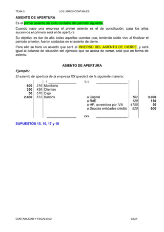 TEMA 5                        LOS LIBROS CONTABLES

ASIENTO DE APERTURA
Es el primer asiento del ciclo contable del período siguiente.
Cuando nace una empresa el primer asiento es el de constitución, para los años
sucesivos el primero será el de apertura.
Su objetivo es dar de alta todas aquellas cuentas que, teniendo saldo vivo al finalizar el
período anterior, fueron saldadas en el asiento de cierre.
Para ello se hará un asiento que será el INVERSO DEL ASIENTO DE CIERRE, y será
igual al balance de situación del ejercicio que se acaba de cerrar, solo que en forma de
asiento.


                                ASIENTO DE APERTURA
Ejemplo:
El asiento de apertura de la empresa XX quedará de la siguiente manera:
                     1 _______________          1-1     _________________
       600    216   Mobiliario
       350    430   Clientes
        50    570   Caja
     2.800    572   Bancos                        a Capital                   102        3.000
                                                  a RdE                       129          150
                                                  a HP, acreedora por IVA    4750           50
                                                  a Deudas entidades crédito  520          600

                     ________________           xxx     _________________

SUPUESTOS 15, 16, 17 y 18




CONTABILIDAD Y FISCALIDAD                                                     CSAF
 
