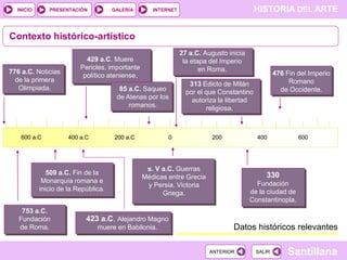 INICIO

PRESENTACIÓN

GALERÍA

HISTORIA DEL ARTE

INTERNET

Contexto histórico-artístico

776 a.C. Noticias
de la primera
Olimpiada.

600 a.C1620
1600

85 a.C. Saqueo
de Atenas por los
romanos.

400 a.C
1640

200 a.C
1660
1680

509 a.C. Fin de la
Monarquía romana e
inicio de la República.
753 a.C.
Fundación
de Roma.

27 a.C. Augusto inicia
la etapa del Imperio
en Roma.

429 a.C. Muere
Pericles, importante
político ateniense.

0
1700

476 Fin del Imperio
Romano
de Occidente.

313 Edicto de Milán
por el que Constantino
autoriza la libertad
religiosa.

1720 200 1740

s. V a.C. Guerras
Médicas entre Grecia
y Persia. Victoria
Griega.

400
1760

1780 600 1800

330
Fundación
de la ciudad de
Constantinopla.

423 a.C. Alejandro Magno
muere en Babilonia.

Datos históricos relevantes
ANTERIOR

SALIR

Santillana

 