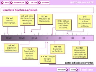 INICIO

PRESENTACIÓN

GALERÍA

HISTORIA DEL ARTE

INTERNET

Contexto histórico-artístico
776 a.C.
Período
arcaico griego.

600 a.C1620
1600

447 a.C. Inicio
del Partenón en
la Acrópolis
ateniense.

1640
400 a.C

1660
1680
200 a.C

323 a.C.
Expansión
del Helenismo.

353 a.C.
Mausoleo de
Halicarnaso.

18 a.C.
Construcción
del teatro
romano
de Mérida.

1700
0

315
Se construye
el Arco
de Constantino
en Roma.

80 Se edifican
el Arco de Tito
y el Coliseo
de Roma.

1720 200 1740

118-128
Esplendor
de Babilonia.
s. V a.C. Templo
de Egina
(Grecia).

1760
400

1780 600 1800

532-537
Construcción
del templo de
Santa Sofía en
Constantinopla.

Datos artísticos relevantes
ANTERIOR

SALIR

Santillana

 