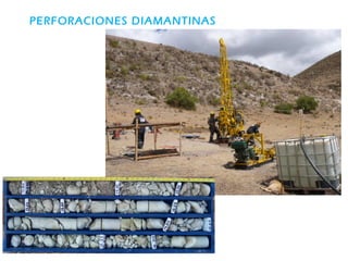 PERFORACIONES DIAMANTINAS 
 