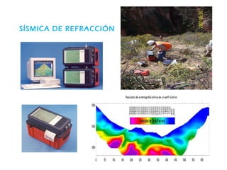 6. INVESTIGACIONES GEOTÉCNICAS 
SÍSMICA DE REFRACCIÓN 
 