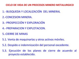 CICLO DE VIDA DE UN PROCESOS MINERO METALURGICO 
1.- BUSQUEDA Y LOCALIZACIÓN DEL MINERAL 
2.-CONCESION MINERA. 
3.- PROSPECCIÓN Y EXPLORACIÓN 
4.- PREPARACION Y EXPLOTACION. 
5.-CIERRE DE MINAS 
5.1. Venta de maquinarías y otros activos móviles. 
5.2. Despido e indemnización del personal excedente. 
5.3. Ejecución de los planes de cierre de acuerdo al 
proyecto establecido. 
 