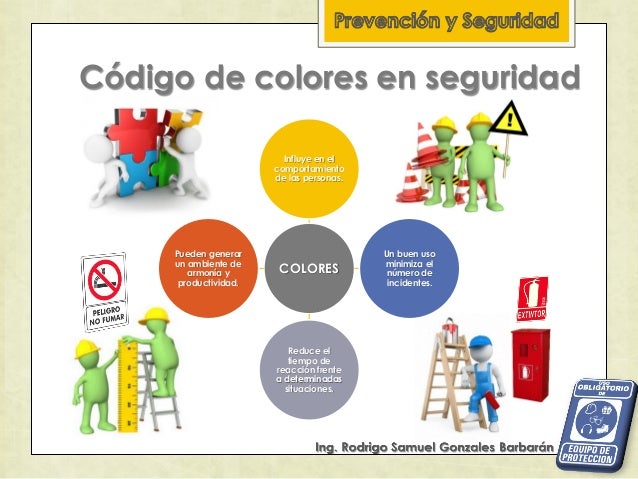 Señalización De Seguridad Y Código De Colores