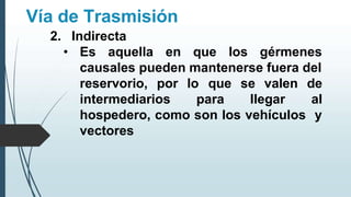 Vía de Trasmisión
2. Indirecta
• Es aquella en que los gérmenes
causales pueden mantenerse fuera del
reservorio, por lo
intermediarios para llegar
que se valen de
al
hospedero, como son los vehículos y
vectores
 