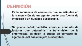 Es la secuencia de elementos que se articulan en
la transmisión de un agente desde una fuente de
infección a un huésped susceptible.
Se puede definir también, como el conjunto de
factores que determinan la transmisión de la
enfermedad, es decir, la puesta en contacto del
agente causal con el sujeto susceptible.
 