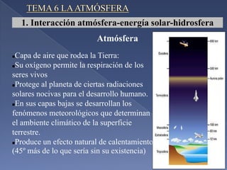 TEMA 6 LA ATMÓSFERA 1. Interacción atmósfera-energía solar-hidrosfera Atmósfera ,[object Object]