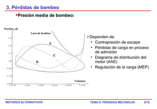 3. Pérdidas de bombeo Presión media de bombeo: /18 Dependen de: Contrapresión de escape Pérdidas de carga en proceso de admisión Diagrama de distribución del motor (AAE) Regulación de la carga (MEP) 