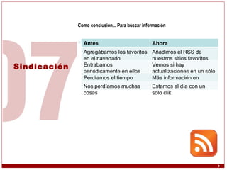 Sindicación Como conclusión,.. Para buscar información Antes Ahora Agregábamos los favoritos en el navegado  Añadimos el RSS de nuestros sitios favoritos Entrabamos periódicamente en ellos para comprobar las actualizaciones Vemos si hay actualizaciones en un sólo lugar Perdíamos el tiempo Más información en menos tiempo Nos perdíamos muchas cosas Estamos al día con un solo clik 