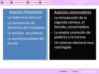 HISTORIA DE ESPAÑA
 INICIO   PRESENTACIÓN   RECURSOS   INTERNET
                                                                     TEMA 7




      Aspectos Progresistas
      Aspectos Progresistas                      Aspectos conservadores
--   La Soberanía nacional
     La Soberanía nacional                     - La introducción de la
--   La Declaración de
     La Declaración de                           segunda cámara, el
     Derechos del ciudadano
     Derechos del ciudadano                      Senado, conservadora
--   La división de poderes
     La división de poderes                    - La amplia concesión de
--   La aconfesionalidad del
     La aconfesionalidad del                     poderes a la Corona
     Estado
     Estado                                    - Un sistema electoral muy
                                                 restringido




                                                    ANTERIOR    SALIR    Santillana
 