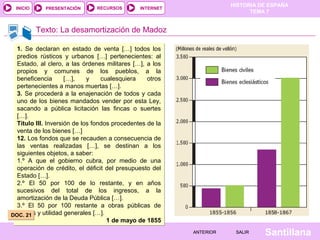 HISTORIA DE ESPAÑA
 INICIO     PRESENTACIÓN       RECURSOS        INTERNET
                                                                           TEMA 7


          Texto: La desamortización de Madoz

  1. Se declaran en estado de venta […] todos los
  predios rústicos y urbanos […] pertenecientes: al
  Estado, al clero, a las órdenes militares […], a los
  propios y comunes de los pueblos, a la
  beneficencia       […],    y    cualesquiera    otros
  pertenecientes a manos muertas […].
  3. Se procederá a la enajenación de todos y cada
  uno de los bienes mandados vender por esta Ley,
  sacando a pública licitación las fincas o suertes
  […].
  Título III. Inversión de los fondos procedentes de la      .
  venta de los bienes […]
  12. Los fondos que se recauden a consecuencia de
  las ventas realizadas […], se destinan a los
  siguientes objetos, a saber:
  1.º A que el gobierno cubra, por medio de una
  operación de crédito, el déficit del presupuesto del
  Estado […].
  2.º El 50 por 100 de lo restante, y en años
  sucesivos del total de los ingresos, a la
  amortización de la Deuda Pública […].
  3.º El 50 por 100 restante a obras públicas de
DOC. 21 y utilidad generales […].
  interés
                                    1 de mayo de 1855
                                                          ANTERIOR    SALIR    Santillana
 