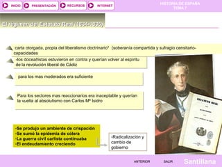 HISTORIA DE ESPAÑA
   INICIO    PRESENTACIÓN       RECURSOS        INTERNET
                                                                                       TEMA 7



El régimen del Estatuto Real (1834-1835)



     carta otorgada, propia del liberalismo doctrinario* (soberanía compartida y sufragio censitario-
    capacidades
     -los doceañistas estuvieron en contra y querían volver al espíritu
     de la revolución liberal de Cádiz

       para los mas moderados era suficiente



      Para los sectores mas reaccionarios era inaceptable y querían
      la vuelta al absolutismo con Carlos Mª Isidro                                                     DOC. 3




     -Se produjo un ambiente de crispación
     -Se sumó la epidemia de cólera
     -La guerra civil carlista continuaba              -Radicalización y
     -El endeudamiento creciendo                       cambio de
                                                       gobierno


                                                                   ANTERIOR        SALIR      Santillana
 