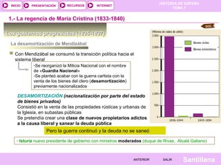 HISTORIA DE ESPAÑA
 INICIO    PRESENTACIÓN      RECURSOS       INTERNET
                                                                                 TEMA 7


 1.- La regencia de María Cristina (1833-1840)
                                                                                                  DOC. 4

Los gobiernos progresistas (1835-1837)
 La desamortización de Mendizábal

   Con Mendizábal se consumó la transición política hacia el
   sistema liberal
            -Se reorganizó la Milicia Nacional con el nombre
            de «Guardia Nacional»
            -Se planteó acabar con la guerra carlista con la
            venta de los bienes del clero (desamortización)
            previamente nacionalizados

     DESAMORTIZACIÓN (nacionalización por parte del estado
     de bienes privados)
     Consistió en la venta de las propiedades rústicas y urbanas de
     la Iglesia, en subastas públicas
     Se pretendía crear una clase de nuevos propietarios adictos
     a la causa liberal y sanear la deuda pública
                  Pero la guerra continuó y la deuda no se saneó
    - Isturiz nuevo presidente de gobierno con ministros moderados (duque de Rivas, Alcalá Galiano)



                                                               ANTERIOR      SALIR     Santillana
 