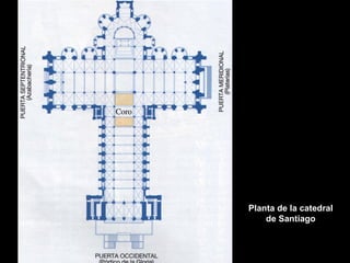 Planta de la catedral
de Santiago

 