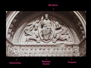 Mandorla

Tetramorfos

Maiestas
Domini

Tímpano

 