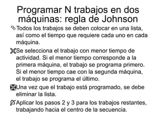 Programar N trabajos en dos
máquinas: regla de Johnson
Todos los trabajos se deben colocar en una lista,
así como el tiempo que requiere cada uno en cada
máquina.
Se selecciona el trabajo con menor tiempo de
actividad. Si el menor tiempo corresponde a la
primera máquina, el trabajo se programa primero.
Si el menor tiempo cae con la segunda máquina,
el trabajo se programa el último.
Una vez que el trabajo está programado, se debe
eliminar la lista.
Aplicar los pasos 2 y 3 para los trabajos restantes,
trabajando hacia el centro de la secuencia.
 