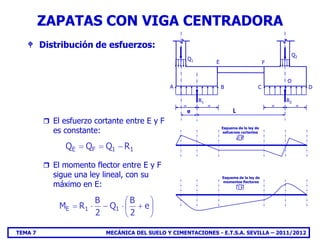 Tema 07 Zapatas Medianeras Y De Esquina PDF tema-07-zapatas-medianeras-y-de-esquina-pdf